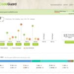 Codeguard Website Backup Monitor Restore Service