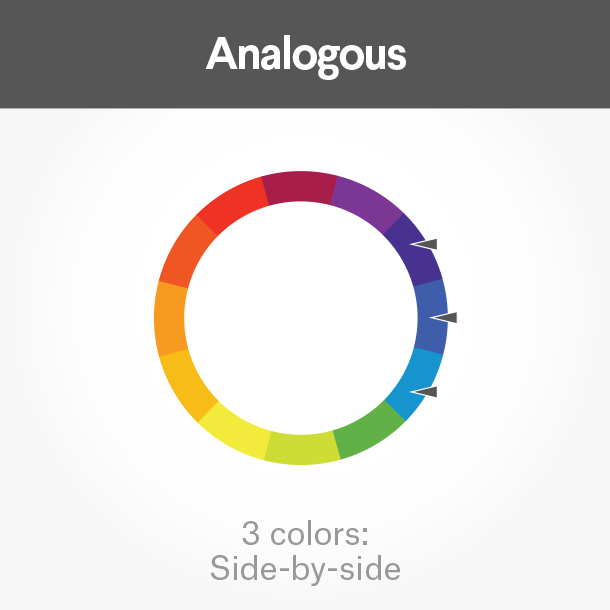 Analogous colors on the color wheel