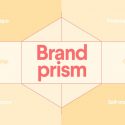 The Brand Identity Prism: What It Is And How To Use It