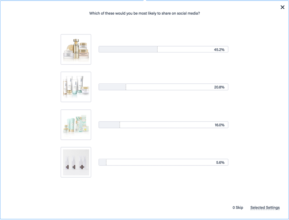Survey results of skincare preferences