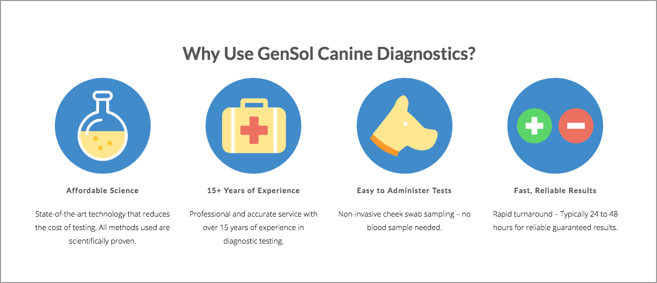 Reasons to use GenSol Canine Diagnostics