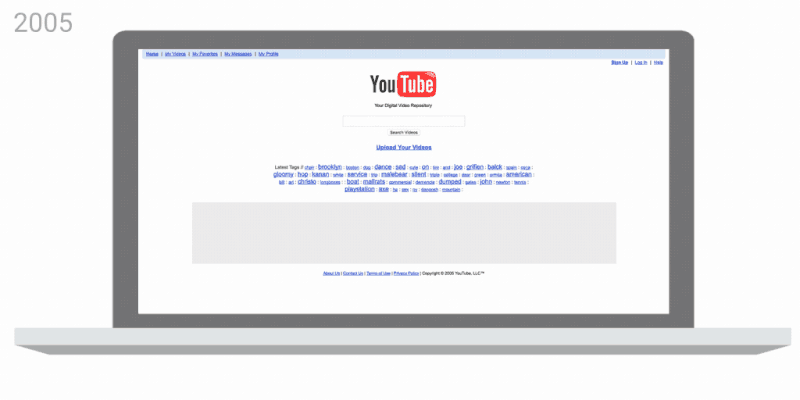 The evolution of YouTube’s desktop home page