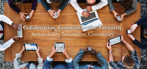 Communication Collaboration Creativity Sustainability Innovation Community
