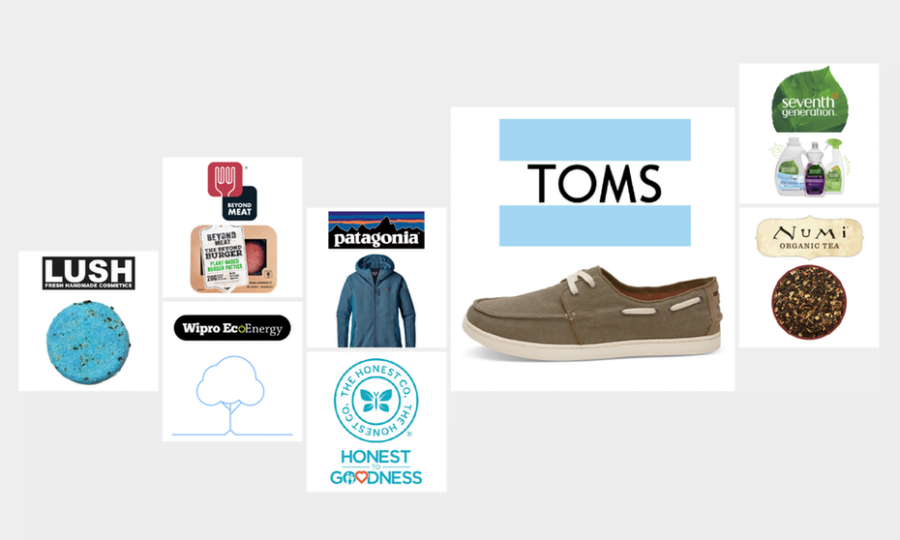 toms shoes environmental sustainability