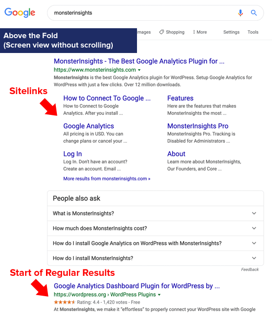 Google Sitelinks Above the Fold (Digital Real Estate)