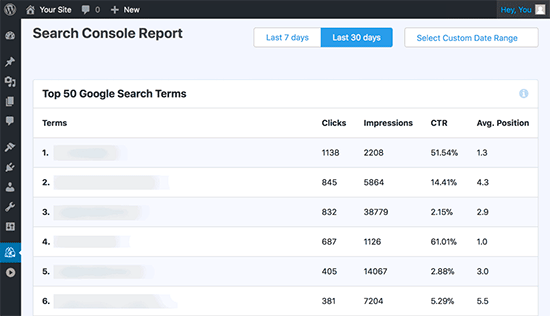 Google Search Console top keywords report