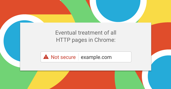 HTTPS Google Chrome Not Secure