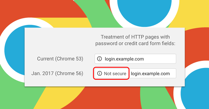 HTTPS Google Chrome Not Secure