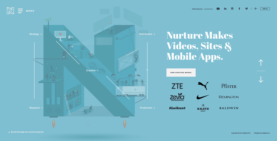 The header image of Nurture Digital's home page