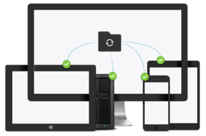 resilio sync folder types resilio sync folder types