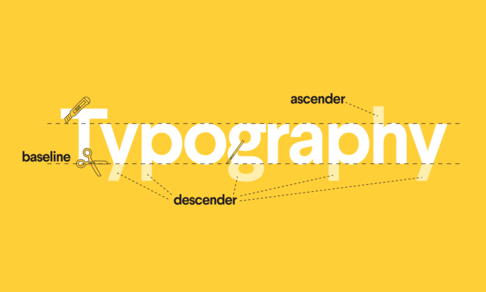 the parts of type