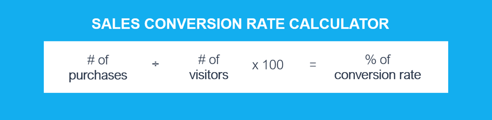 what's conversion rate