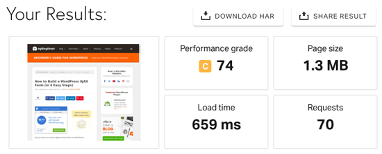 WHOOPS.ONLINE Single Posts Page Speed Test from Pingdom