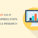 Ultimate List Of WordPress Stats, Facts, And Other Research